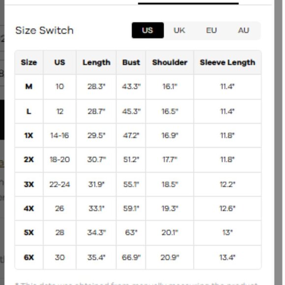 NWT BloomChic Plus Size 2XL Lilac Polka Dot Puff Sleeve Ruffles Blouse us 18-20 - Picture 3 of 3